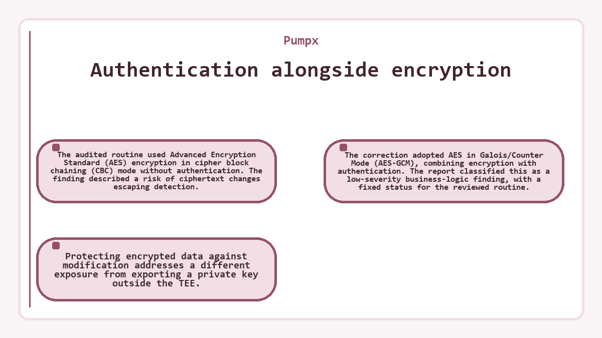 Authentication alongside encryption (Pumpx) - illustration